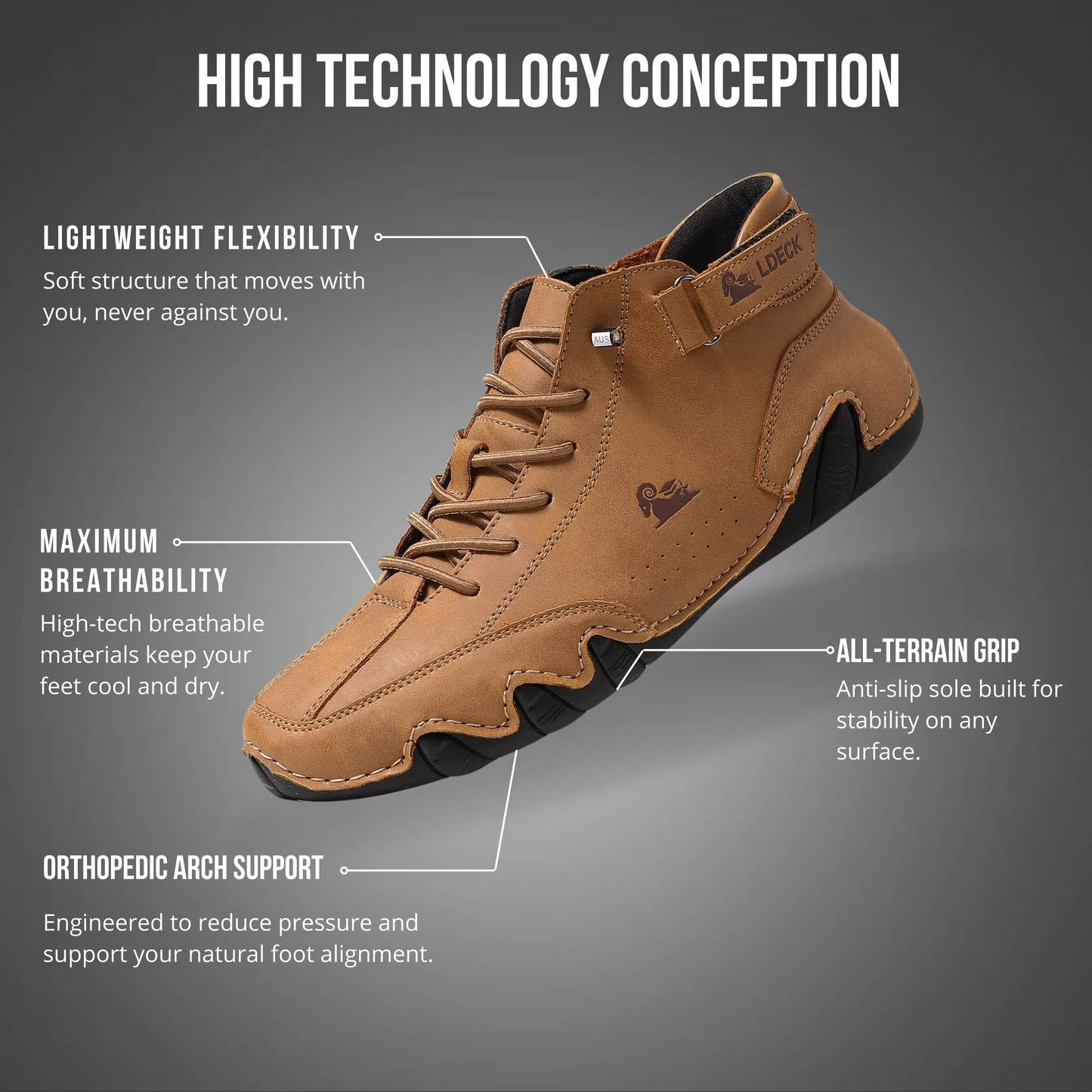 VogLDeck - Waterproof and breathable orthopedic shoes