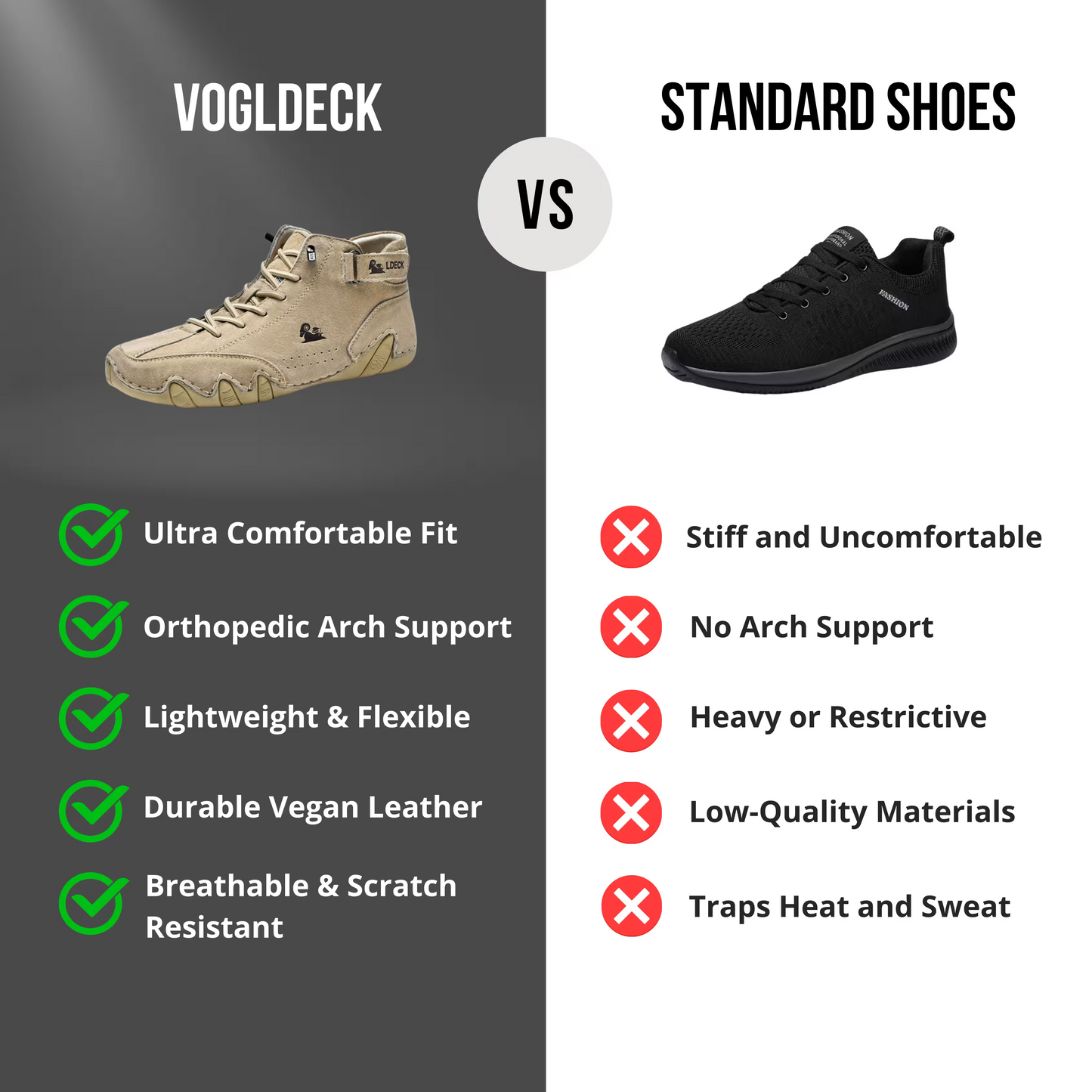 VogLDeck - Waterproof and breathable orthopedic shoes