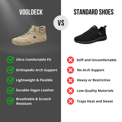 VogLDeck - Waterproof and breathable orthopedic shoes