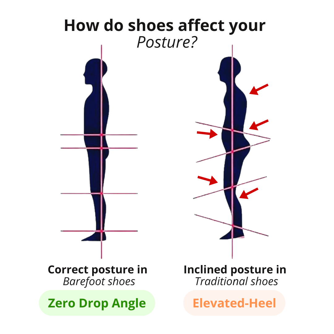 Paleo | High-Top Barefoot Shoes